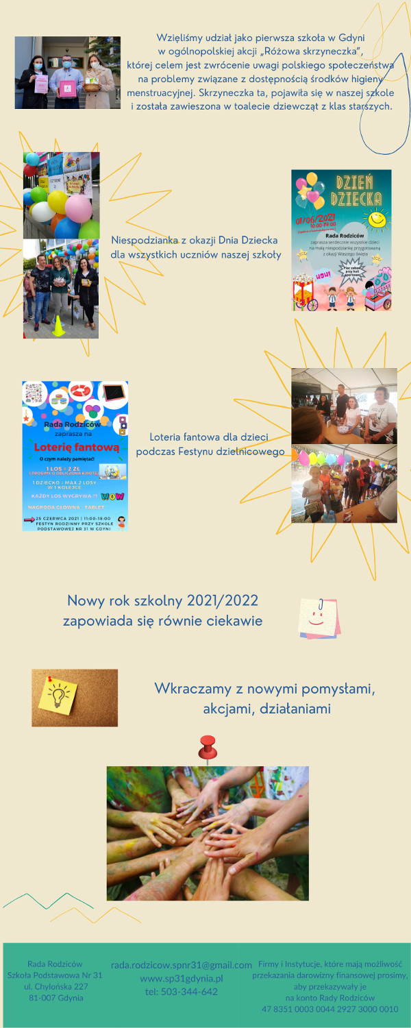 Plakat Działania Rady Rodziców rok. szk. 2020/2021 cz. 2